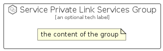illustration for ServicePrivateLinkServicesGroup