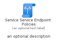 illustration for ServiceServiceEndpointPolicies