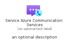 illustration for ServiceAzureCommunicationServices