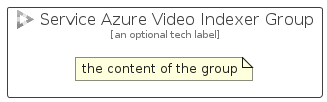 illustration for ServiceAzureVideoIndexerGroup