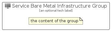 illustration for ServiceBareMetalInfrastructureGroup