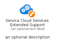 illustration for ServiceCloudServicesExtendedSupport