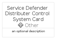 illustration for ServiceDefenderDistributerControlSystemCard