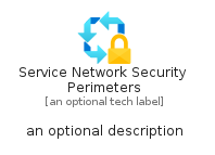 illustration for ServiceNetworkSecurityPerimeters