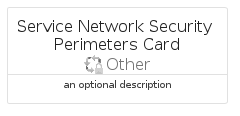illustration for ServiceNetworkSecurityPerimetersCard