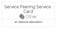 illustration for ServicePeeringServiceCard