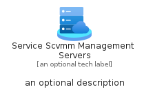 illustration for ServiceScvmmManagementServers