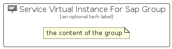 illustration for ServiceVirtualInstanceForSapGroup