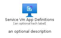 illustration for ServiceVmAppDefinitions