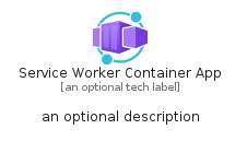 illustration for ServiceWorkerContainerApp