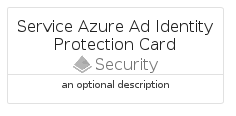 illustration for ServiceAzureAdIdentityProtectionCard