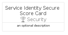 illustration for ServiceIdentitySecureScoreCard