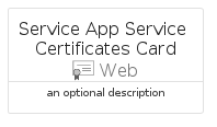 illustration for ServiceAppServiceCertificatesCard