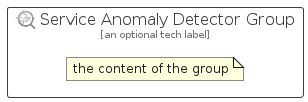 illustration for ServiceAnomalyDetectorGroup