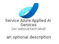 illustration for ServiceAzureAppliedAiServices