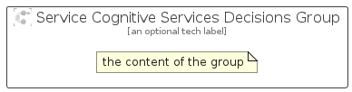 illustration for ServiceCognitiveServicesDecisionsGroup