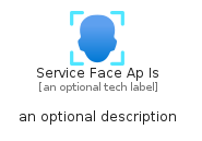 illustration for ServiceFaceApIs