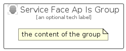 illustration for ServiceFaceApIsGroup