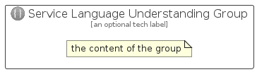 illustration for ServiceLanguageUnderstandingGroup