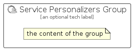 illustration for ServicePersonalizersGroup