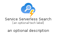 illustration for ServiceServerlessSearch