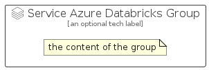 illustration for ServiceAzureDatabricksGroup