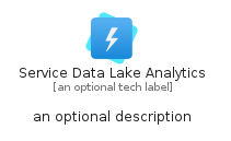 illustration for ServiceDataLakeAnalytics