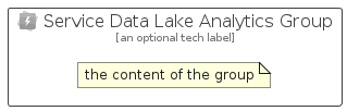 illustration for ServiceDataLakeAnalyticsGroup