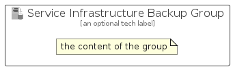 illustration for ServiceInfrastructureBackupGroup