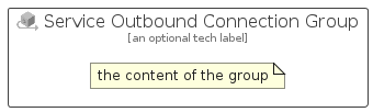 illustration for ServiceOutboundConnectionGroup