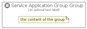 illustration for ServiceApplicationGroupGroup