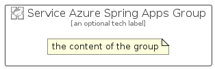 illustration for ServiceAzureSpringAppsGroup
