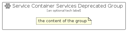 illustration for ServiceContainerServicesDeprecatedGroup