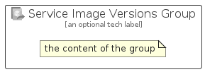 illustration for ServiceImageVersionsGroup