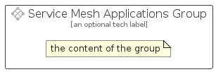 illustration for ServiceMeshApplicationsGroup