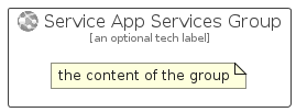 illustration for ServiceAppServicesGroup