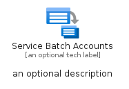illustration for ServiceBatchAccounts