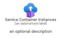 illustration for ServiceContainerInstances