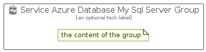 illustration for ServiceAzureDatabaseMySqlServerGroup