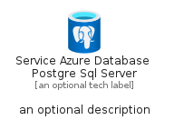 illustration for ServiceAzureDatabasePostgreSqlServer