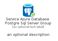 illustration for ServiceAzureDatabasePostgreSqlServerGroup