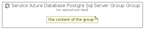 illustration for ServiceAzureDatabasePostgreSqlServerGroupGroup