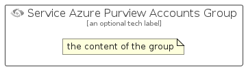 illustration for ServiceAzurePurviewAccountsGroup