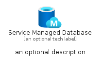 illustration for ServiceManagedDatabase