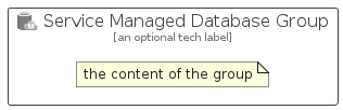 illustration for ServiceManagedDatabaseGroup