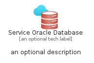 illustration for ServiceOracleDatabase