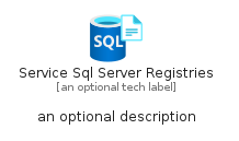 illustration for ServiceSqlServerRegistries