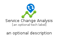 illustration for ServiceChangeAnalysis