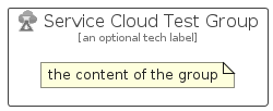 illustration for ServiceCloudTestGroup