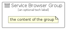 illustration for ServiceBrowserGroup